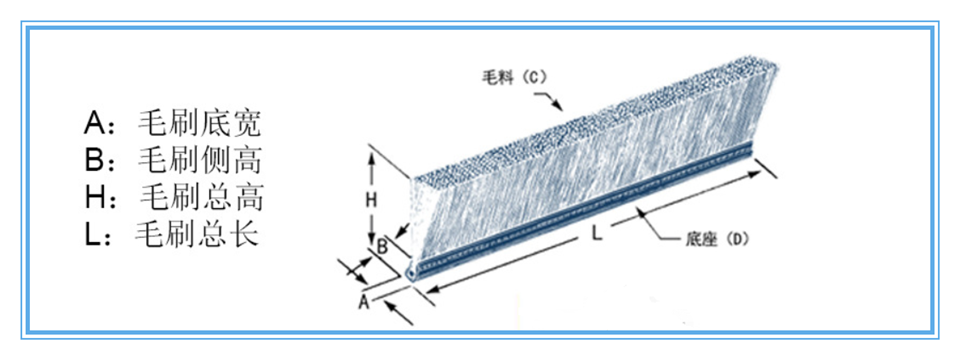 產(chǎn)品規(guī)格示意圖.png